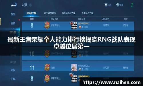 最新王者荣耀个人能力排行榜揭晓RNG战队表现卓越位居第一