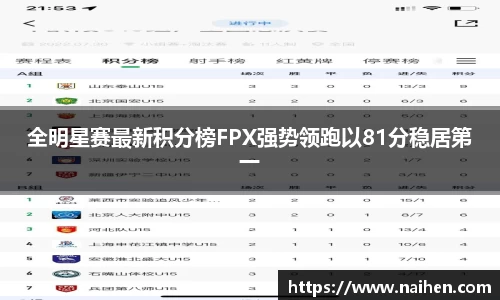 全明星赛最新积分榜FPX强势领跑以81分稳居第一
