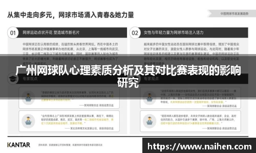 广州网球队心理素质分析及其对比赛表现的影响研究