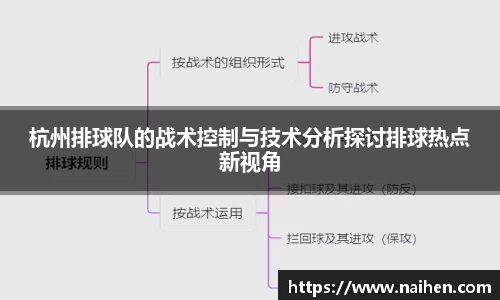 杭州排球队的战术控制与技术分析探讨排球热点新视角