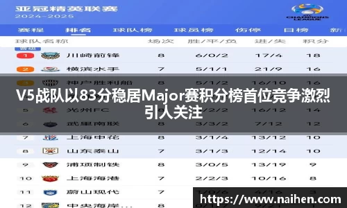 V5战队以83分稳居Major赛积分榜首位竞争激烈引人关注