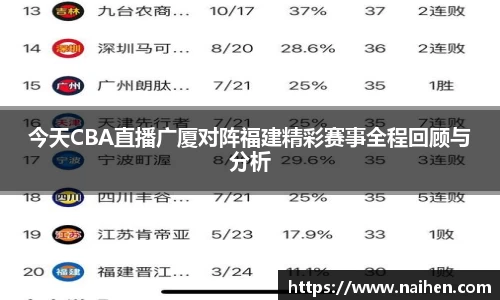 今天CBA直播广厦对阵福建精彩赛事全程回顾与分析