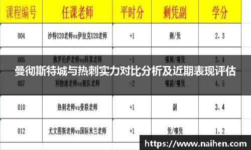 曼彻斯特城与热刺实力对比分析及近期表现评估